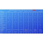 Шкаф шоковой заморозки Abat ШОК-20-1/1М - Abat - Шкафы шоковой заморозки - Индустрия Общепита