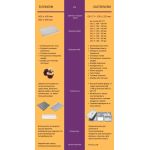 Шкаф шоковой заморозки Abat ШОК-20-1/1М - Abat - Шкафы шоковой заморозки - Индустрия Общепита