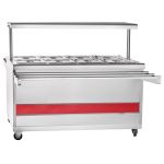 Мармит 2-х блюд Abat ЭМК-70ПМ-01 паровой - Abat - Абат передвижная - Индустрия Общепита