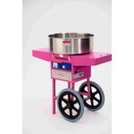 Аппарат для сахарной ваты HEC-03C с тележкой - Rosso - Аппараты для сахарной ваты - Индустрия Общепита